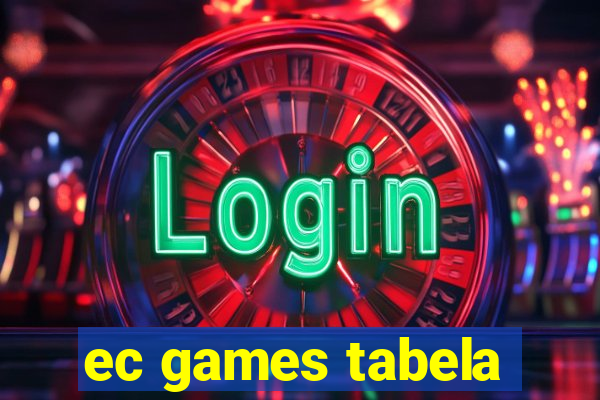 ec games tabela